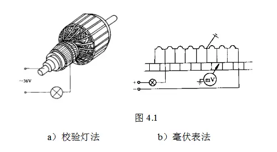 電機維修廠